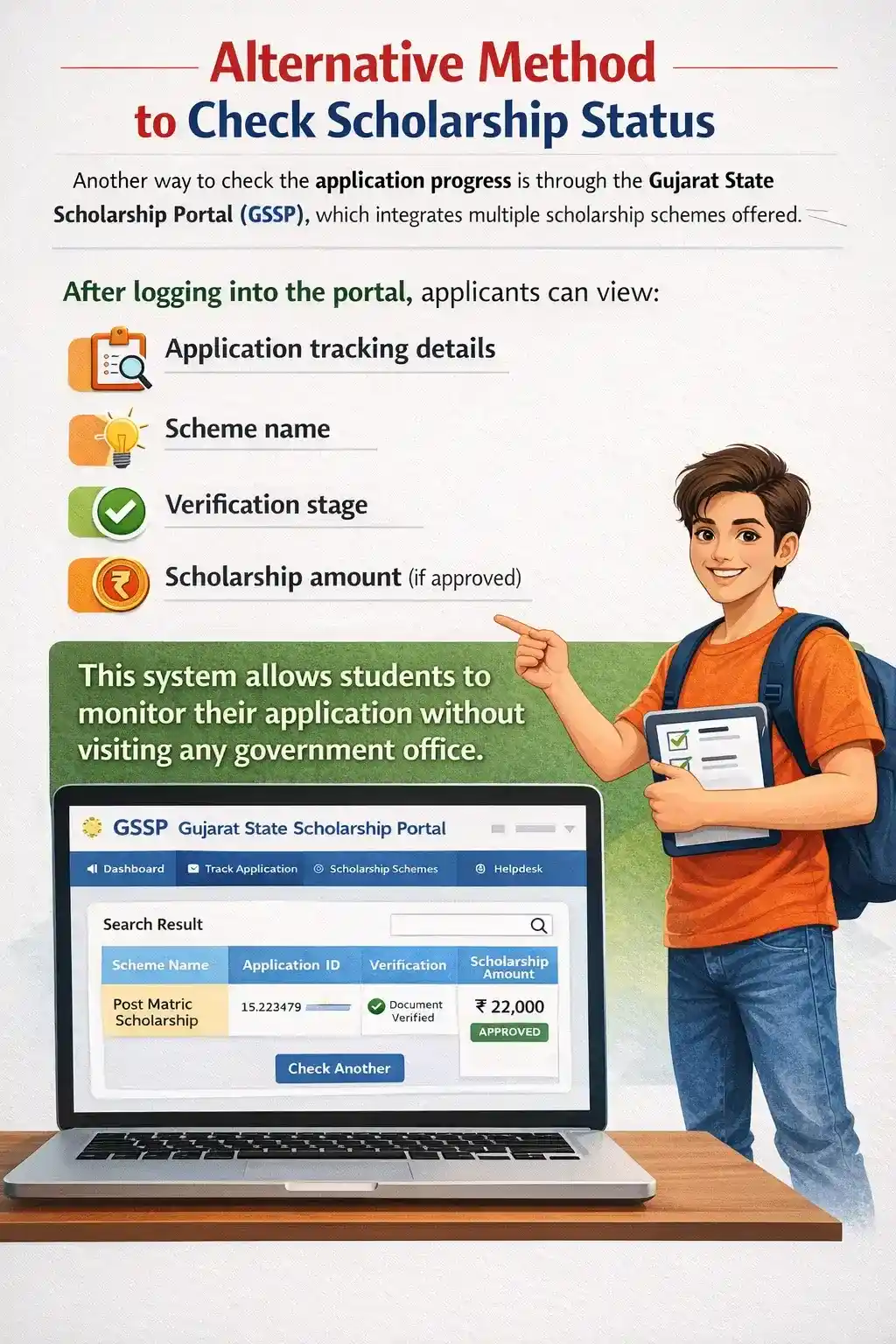 Digital Gujarat Scholarship Status Check 2025–26: Complete Step-by-Step Guide 4 aganuae