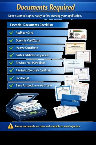 Digital Gujarat Scholarship 2026–27: Eligibility, Application Process, Login 3 gagwagwa